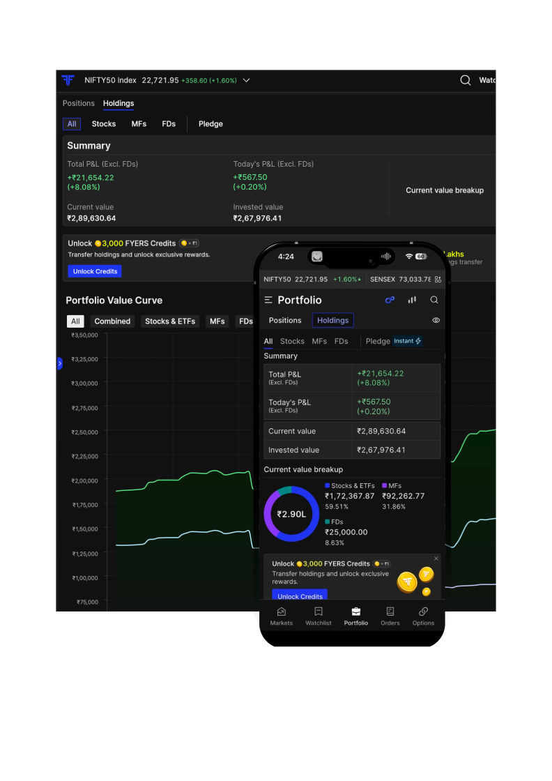 Consolidated Portfolio